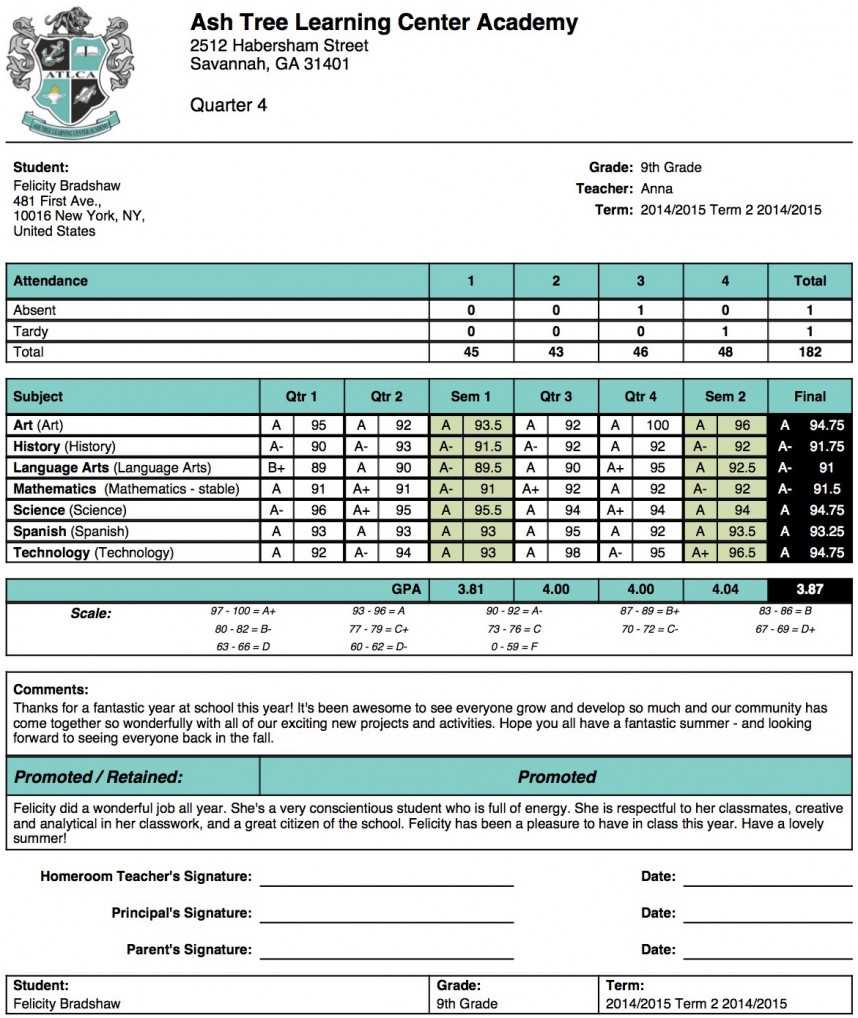 003 High School Report Card Template Atlca1 Magnificent For Result Card Template