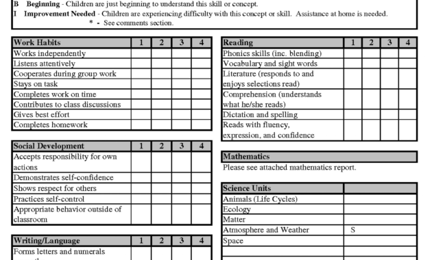 003 High School Report Card Template Atlca1 Magnificent with High School Student Report Card Template