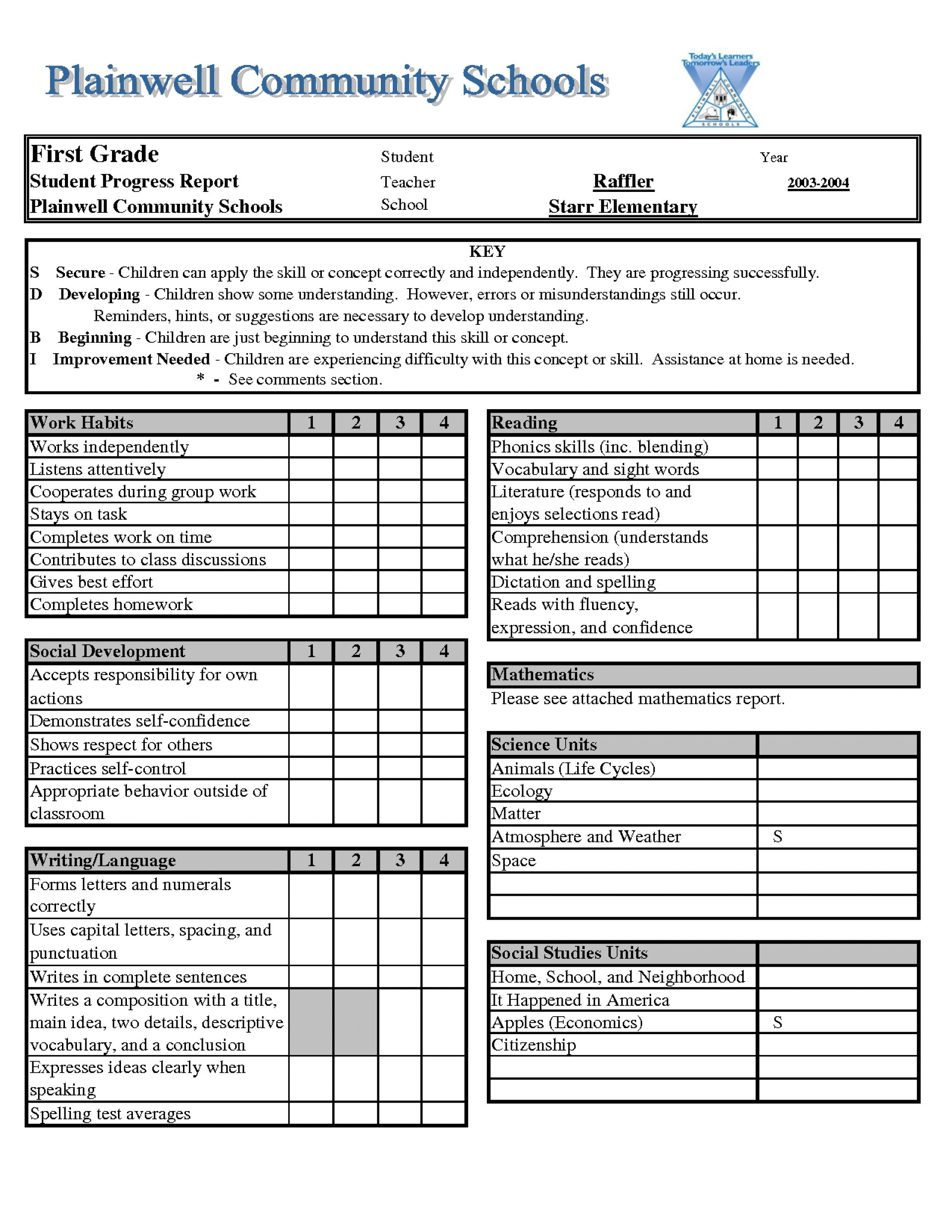 003 High School Report Card Template Atlca1 Magnificent With High School Student Report Card Template