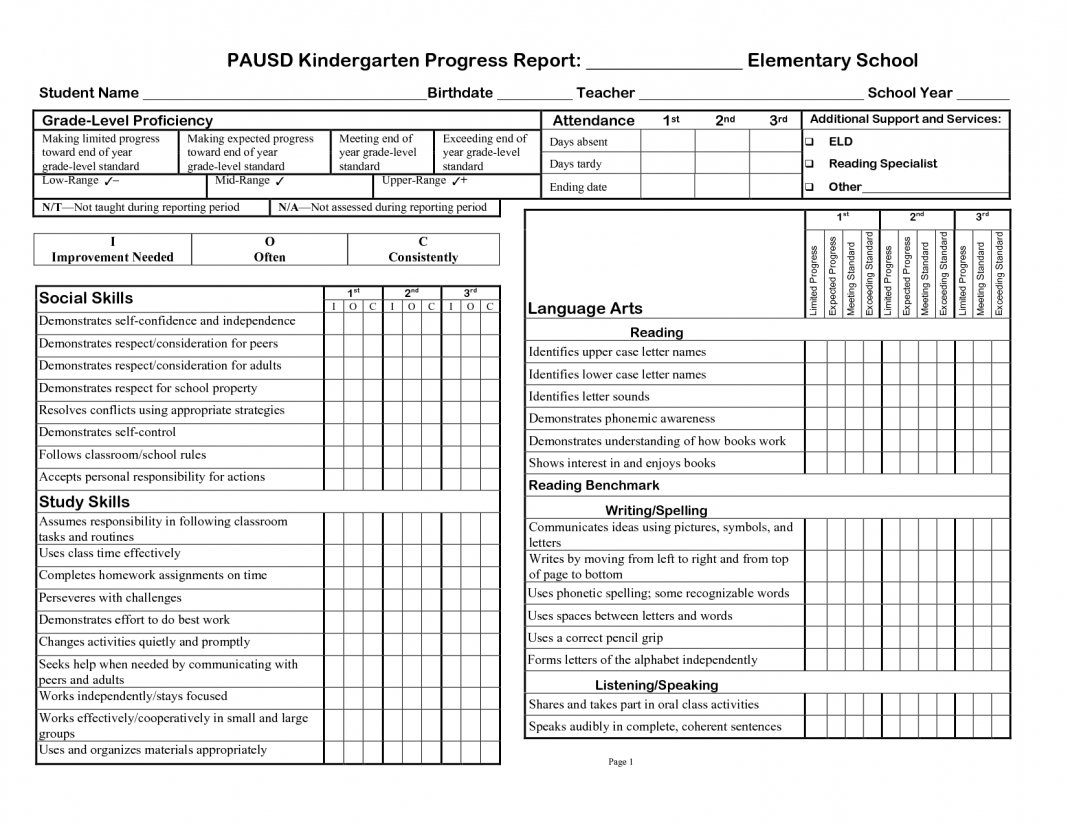003 Sample High School Report Card Template Ideas With Regard To High School Student Report Card Template