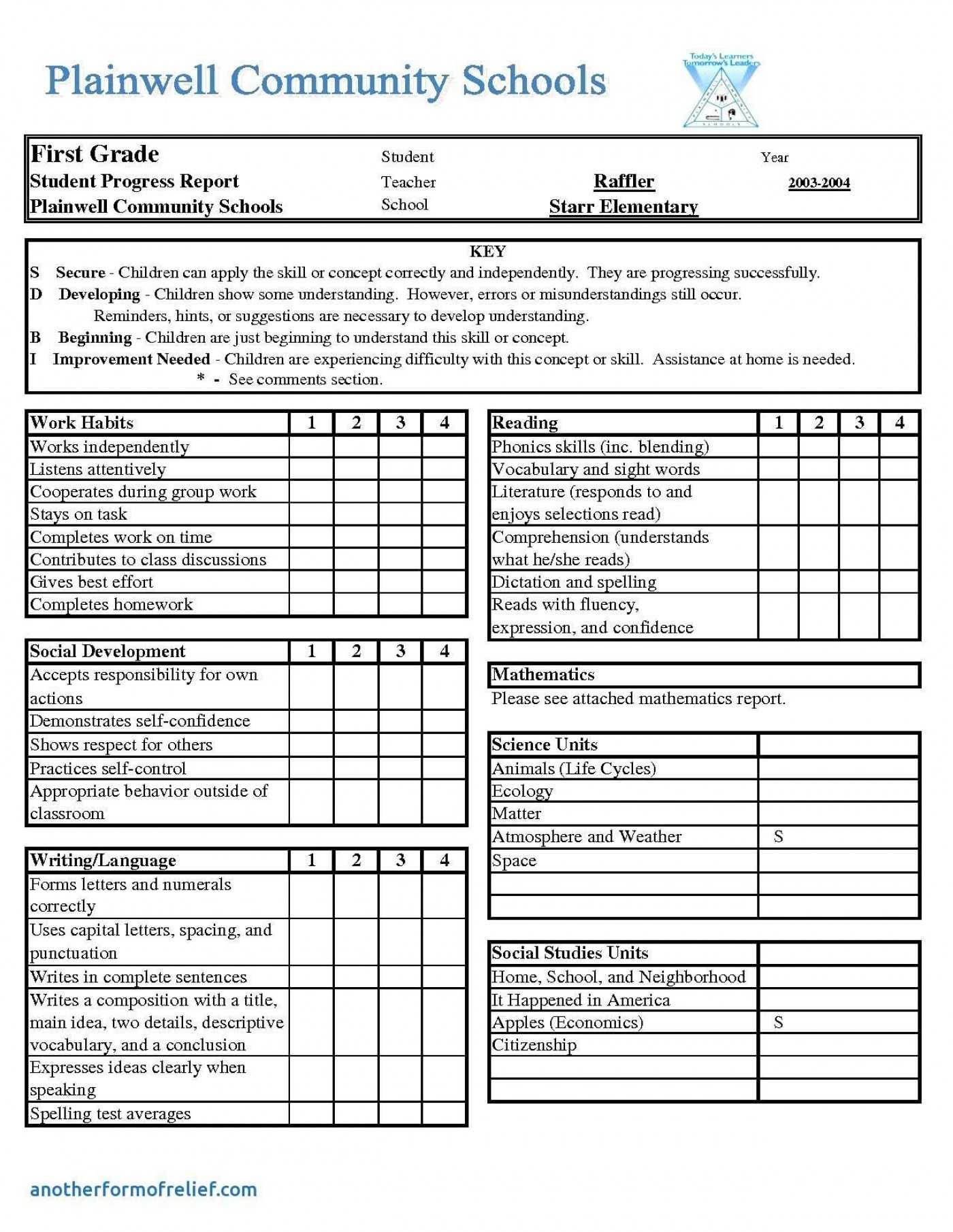 005 High School Report Card Template Excel Of 1400X1812 Pertaining To High School Student Report Card Template