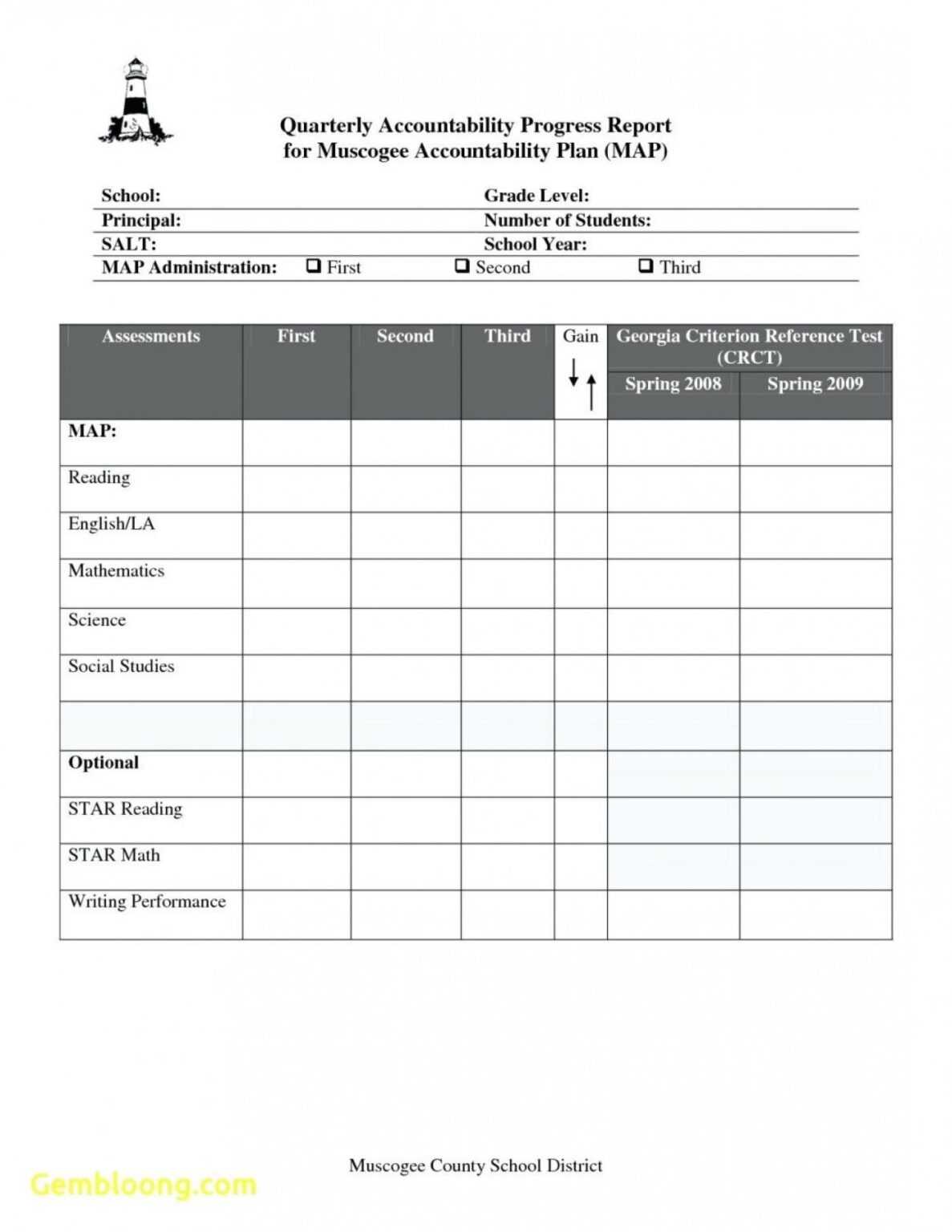 006 Deped Junior High School Report Card Template Free Throughout