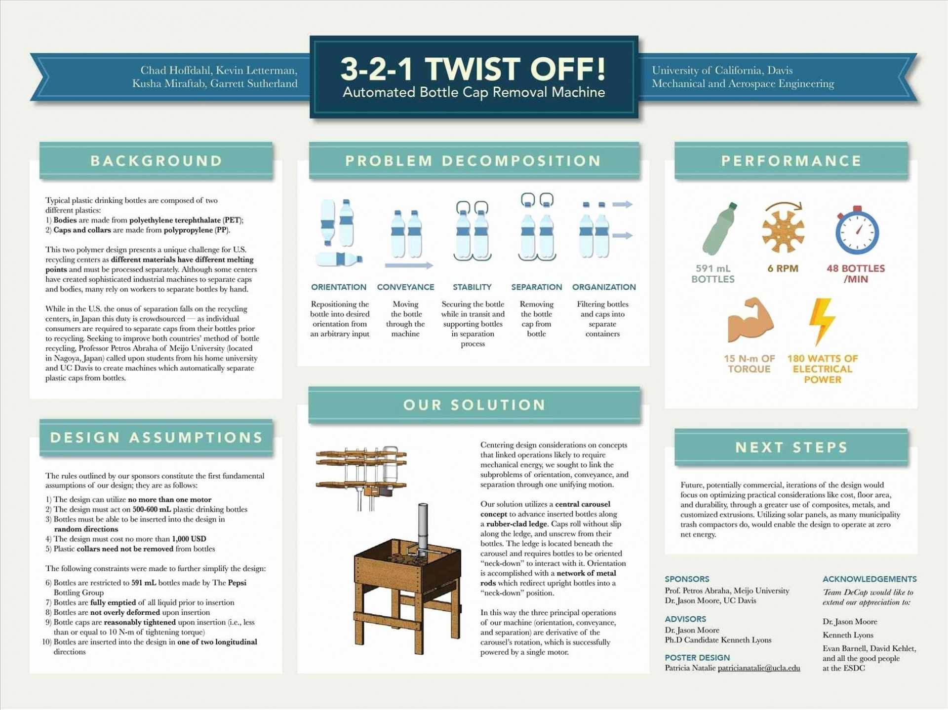 006 Research Poster Template Powerpoint Scientific Templates Inside Powerpoint Academic Poster Template
