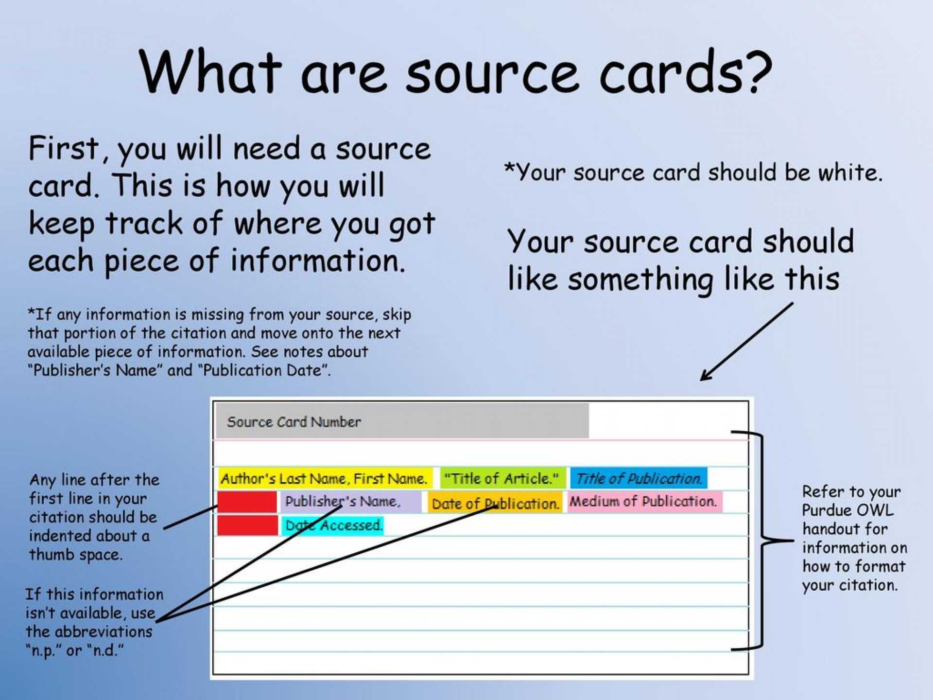 007 Note Card Template Google Docs New Research Paper Format Throughout Google Docs Note Card Template