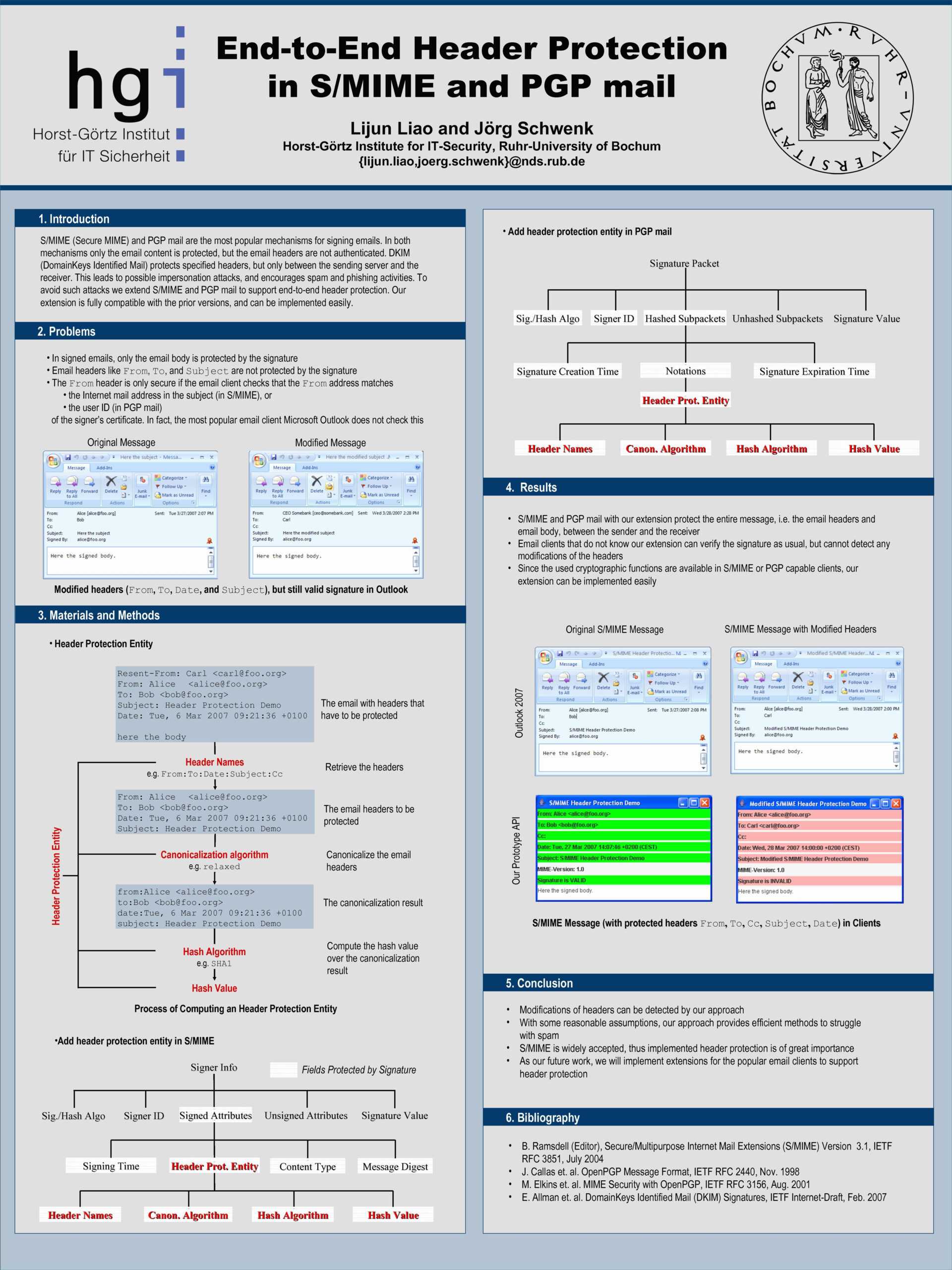 010 Template Powerpoint Poster Scientific Portrait Size Ppt With