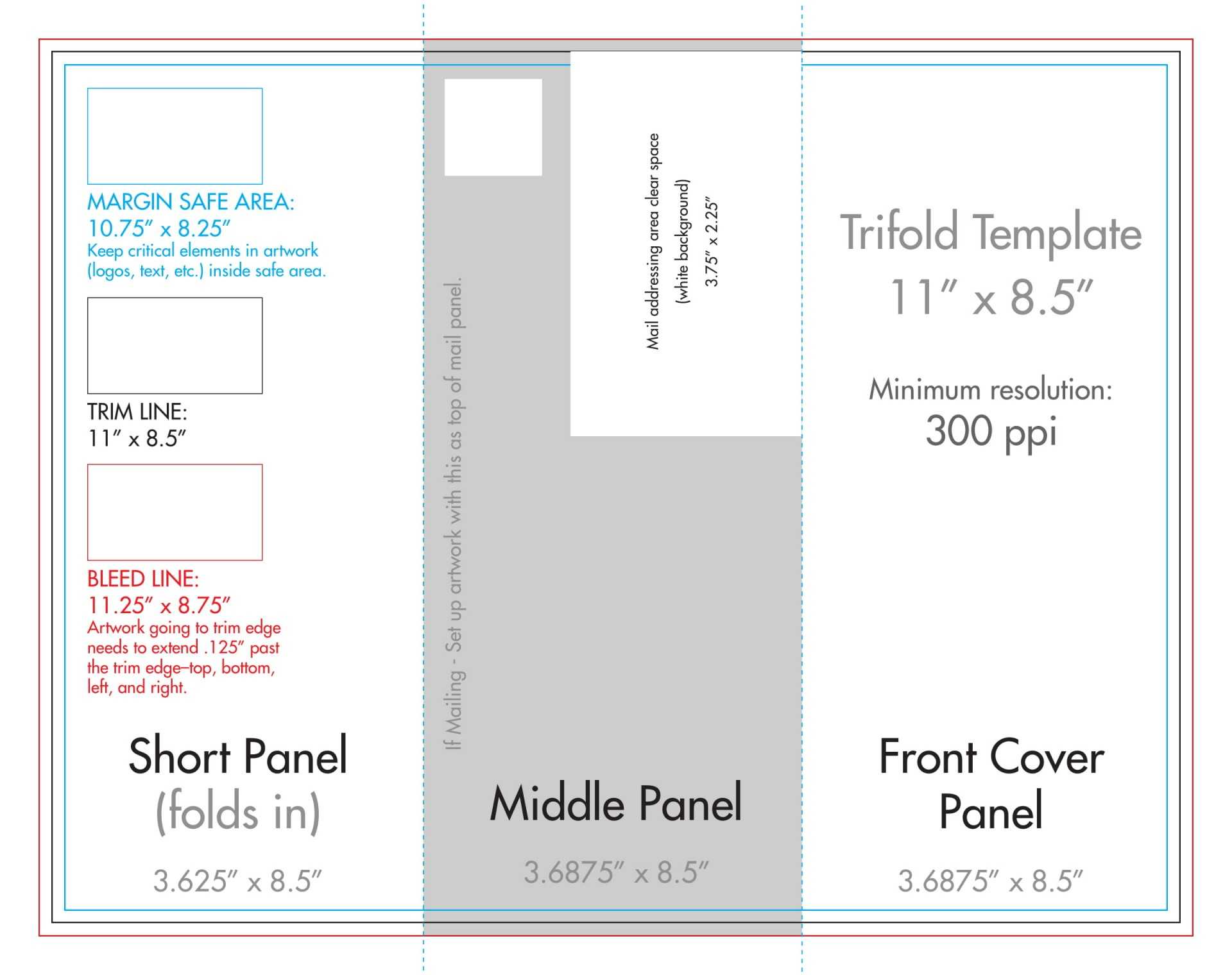 013 Tri Fold Brochure Template Indesign Ideas Trifold 5X11 Pertaining To Brochure Folding Templates