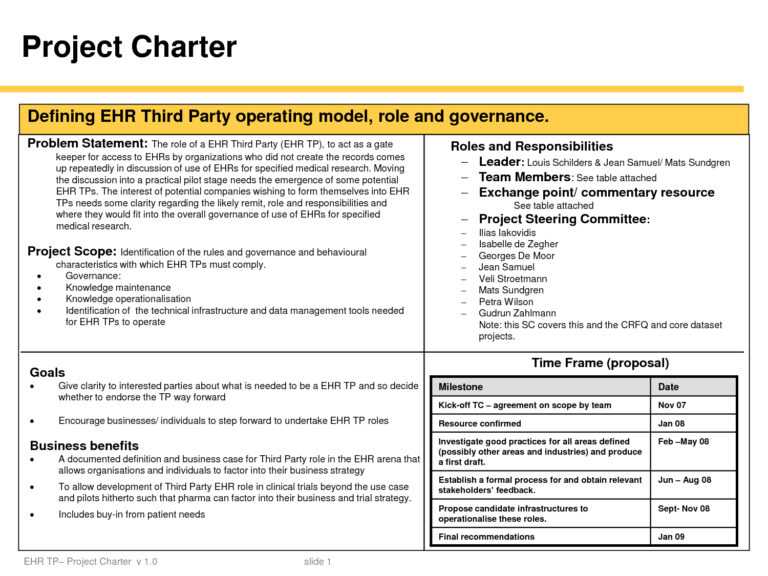 Project Charter Presentation Template Free Download