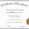 023 Free Printable Editable Certificates Blank Gift Pertaining To Free Printable Graduation Certificate Templates