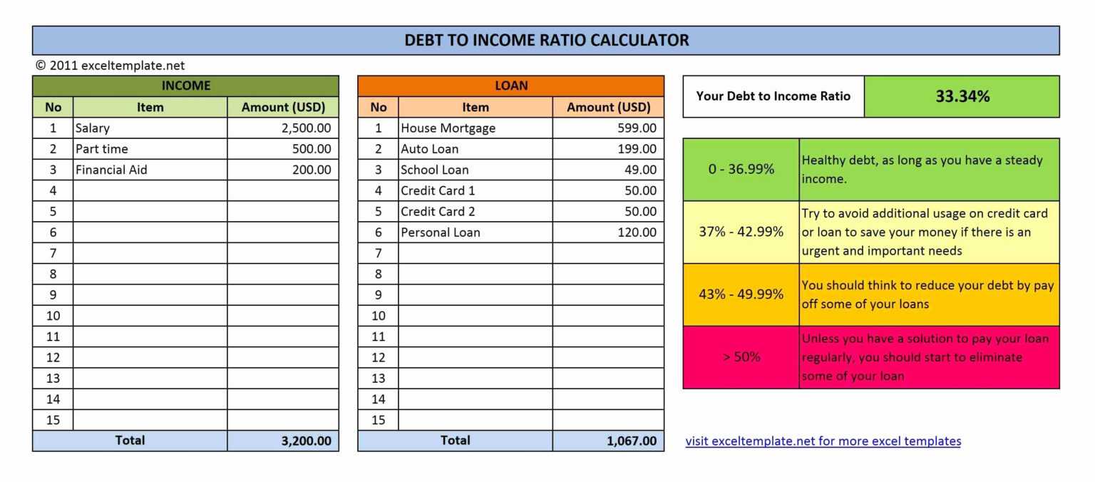Credit Card Payment Spreadsheet Template