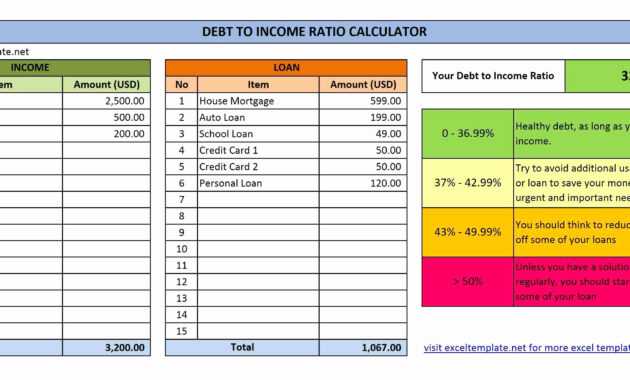 025 Credit Card Amortization Excel Spreadsheet Kayacard Co pertaining to Credit Card Interest Calculator Excel Template