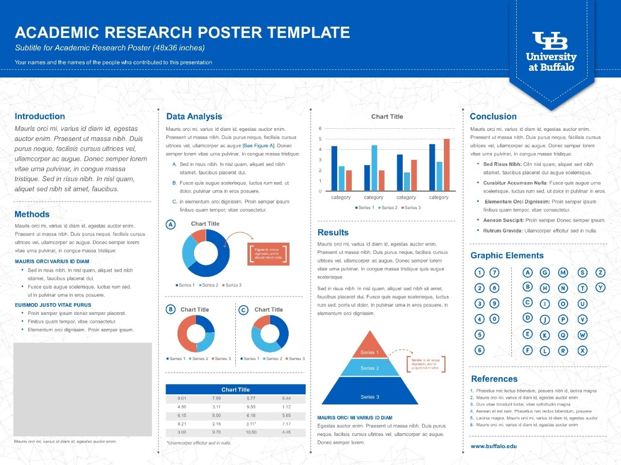 028 Lovely Poster Template Powerpoint 36X48 Scientific Throughout Powerpoint Poster Template A0