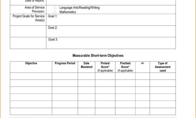 029 Amazing Homeschool High School Report Card Template Free regarding Homeschool Report Card Template Middle School