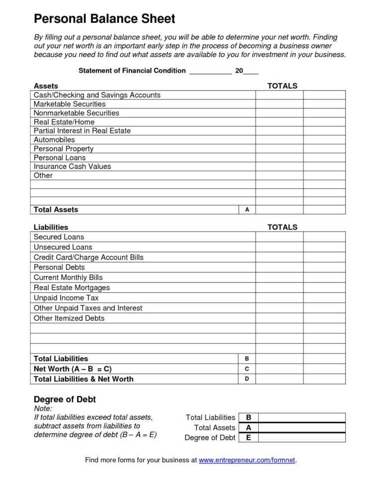 034-personal-financial-statement-template-excel-of-position-in-credit