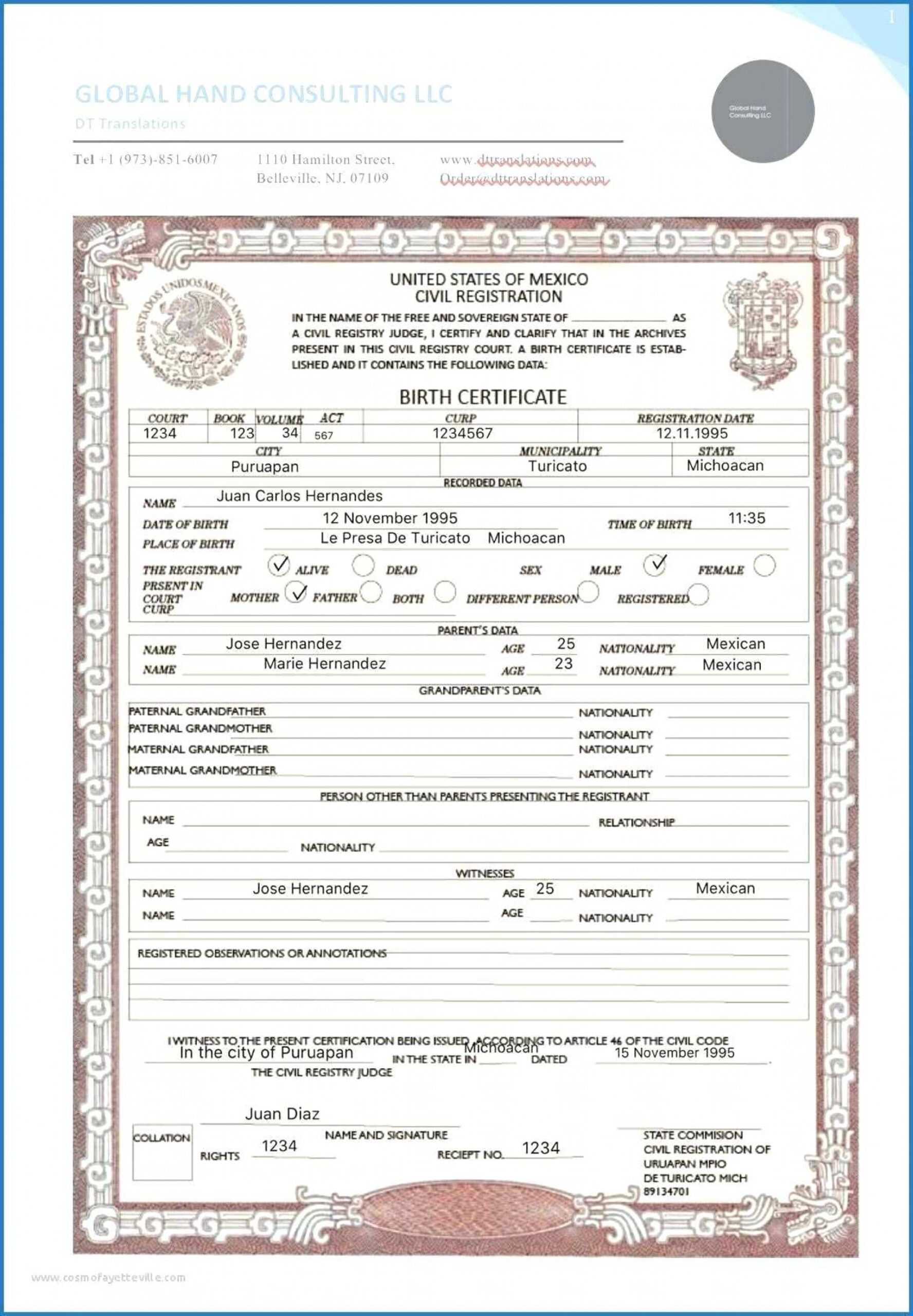 Printable Birth Certificate Translation Template