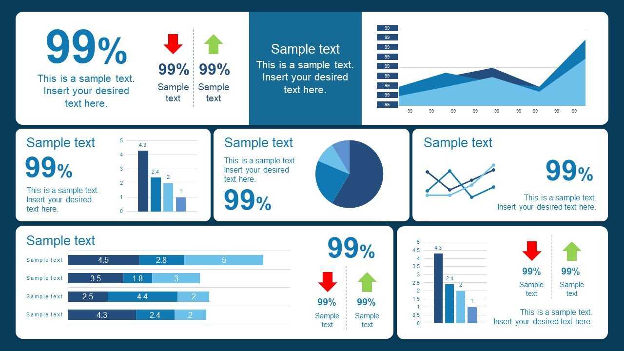 10 Best Dashboard Templates For Powerpoint Presentations With Regard To Free Powerpoint Dashboard Template