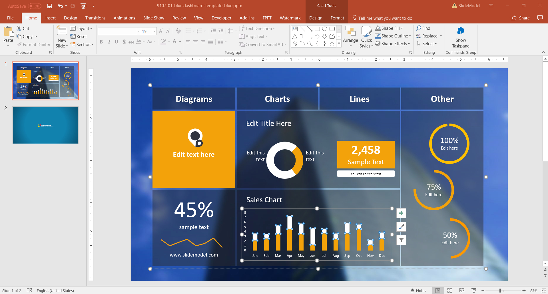 10 Best Dashboard Templates For Powerpoint Presentations Within Project Dashboard Template Powerpoint Free