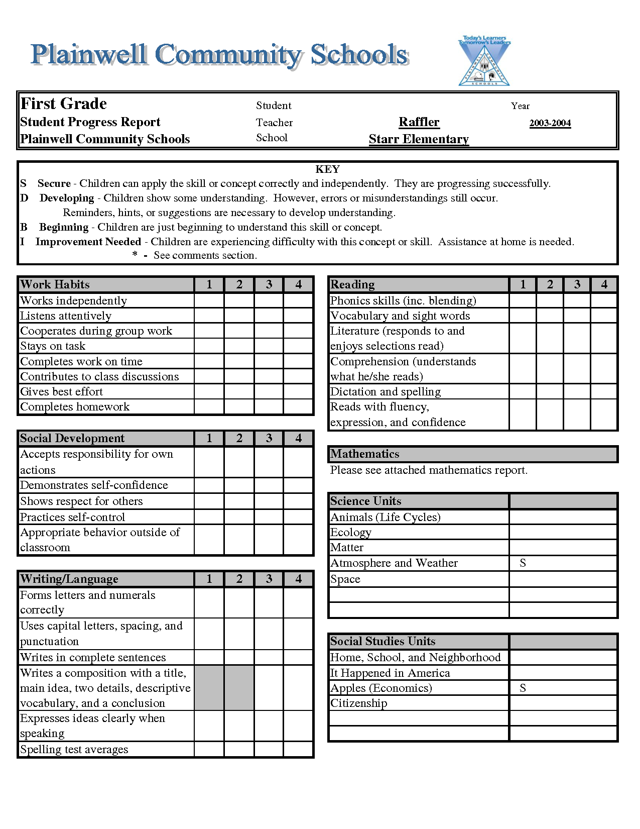 10 Best Photos Of Elementary Report Card Forms – School With Regard To Homeschool Report Card Template Middle School