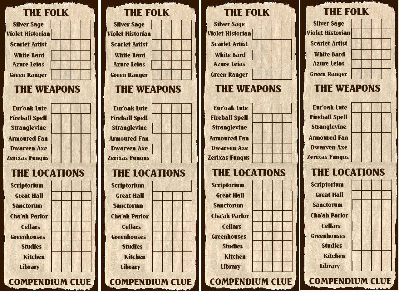10Th Santharian Anniversary Special: The Compendium Clue Inside Clue Card Template