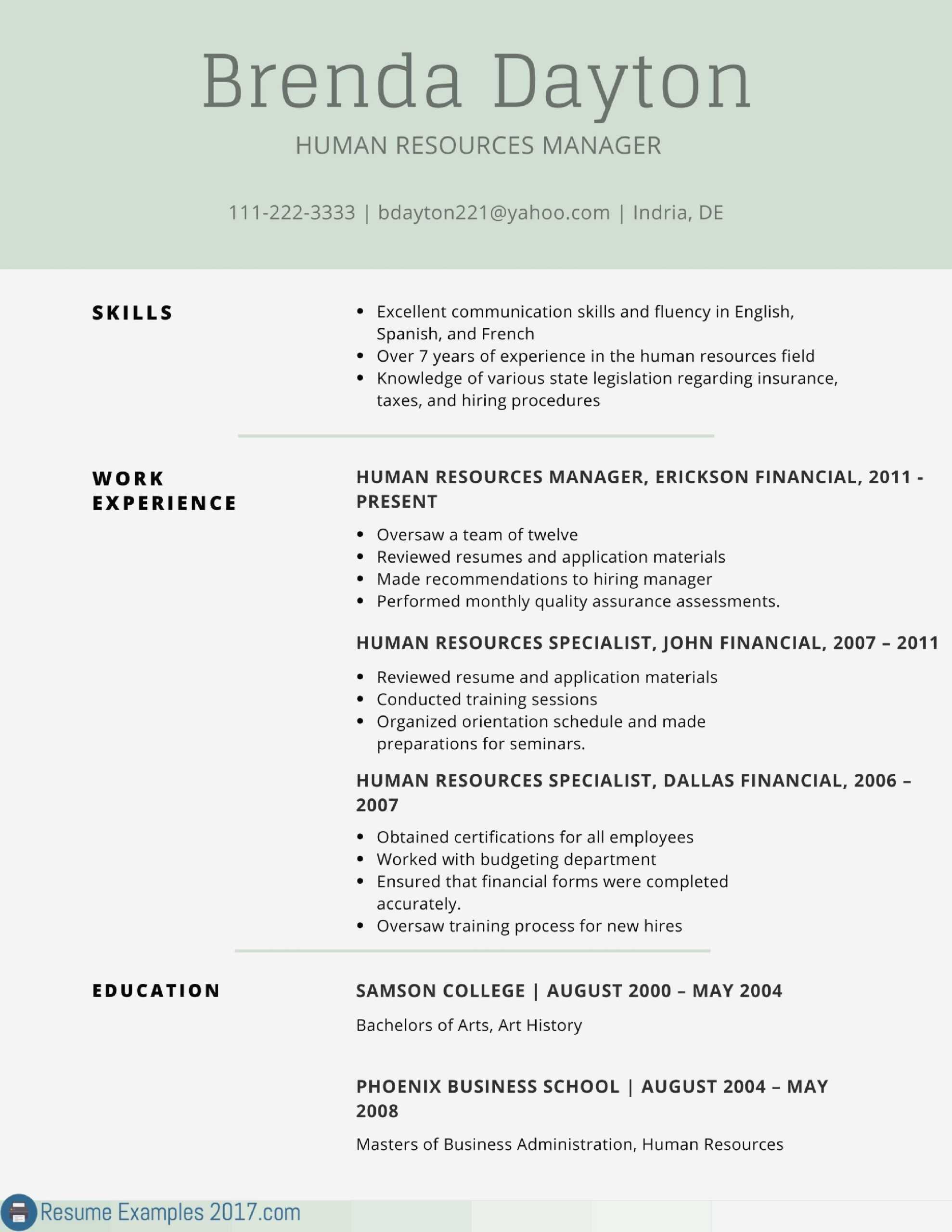 11 Rutgers Resume Template Ideas | Resume Ideas Throughout Rutgers Powerpoint Template