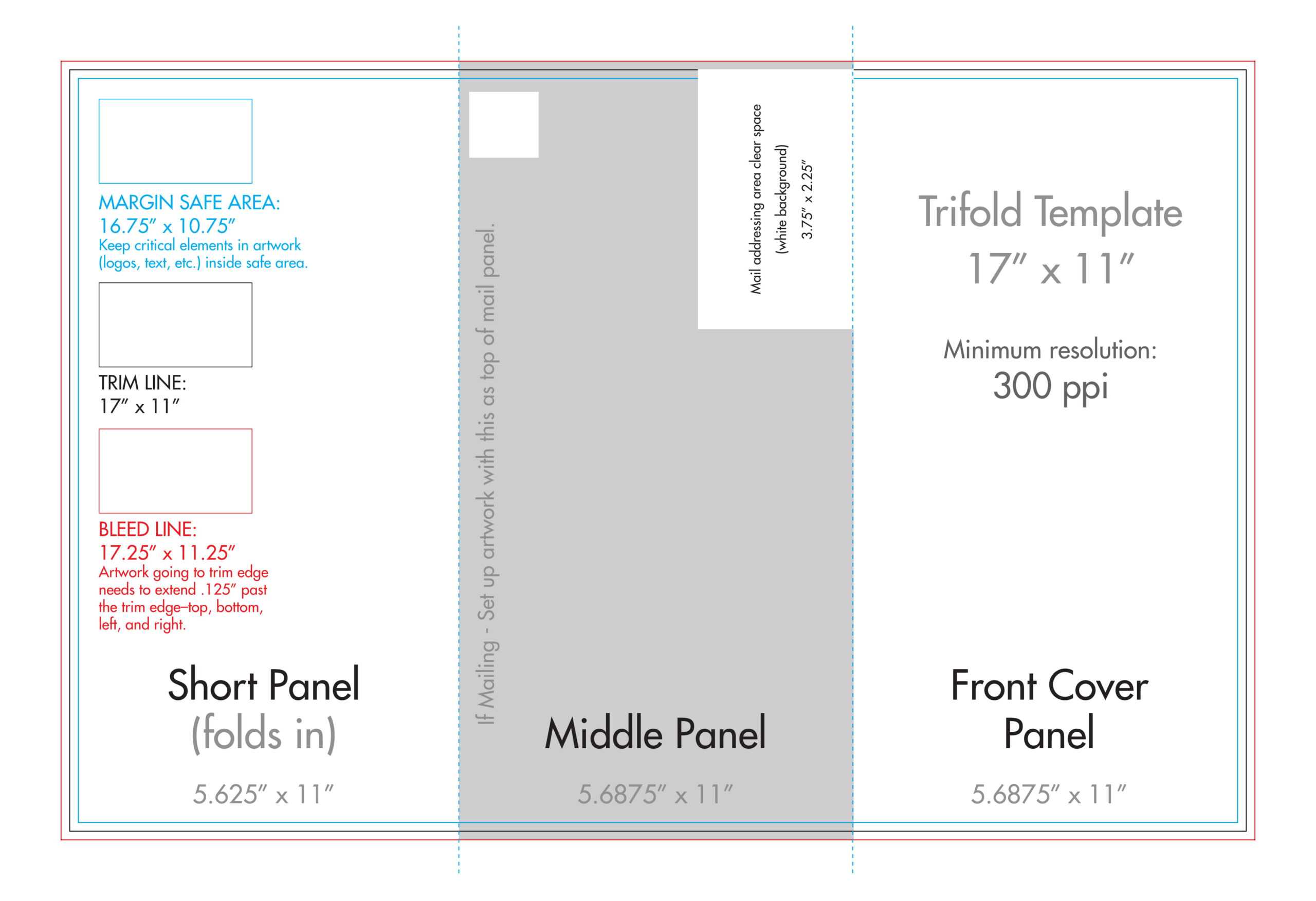 11" X 17" Tri Fold Brochure Template – U.s. Press Pertaining To Brochure Folding Templates