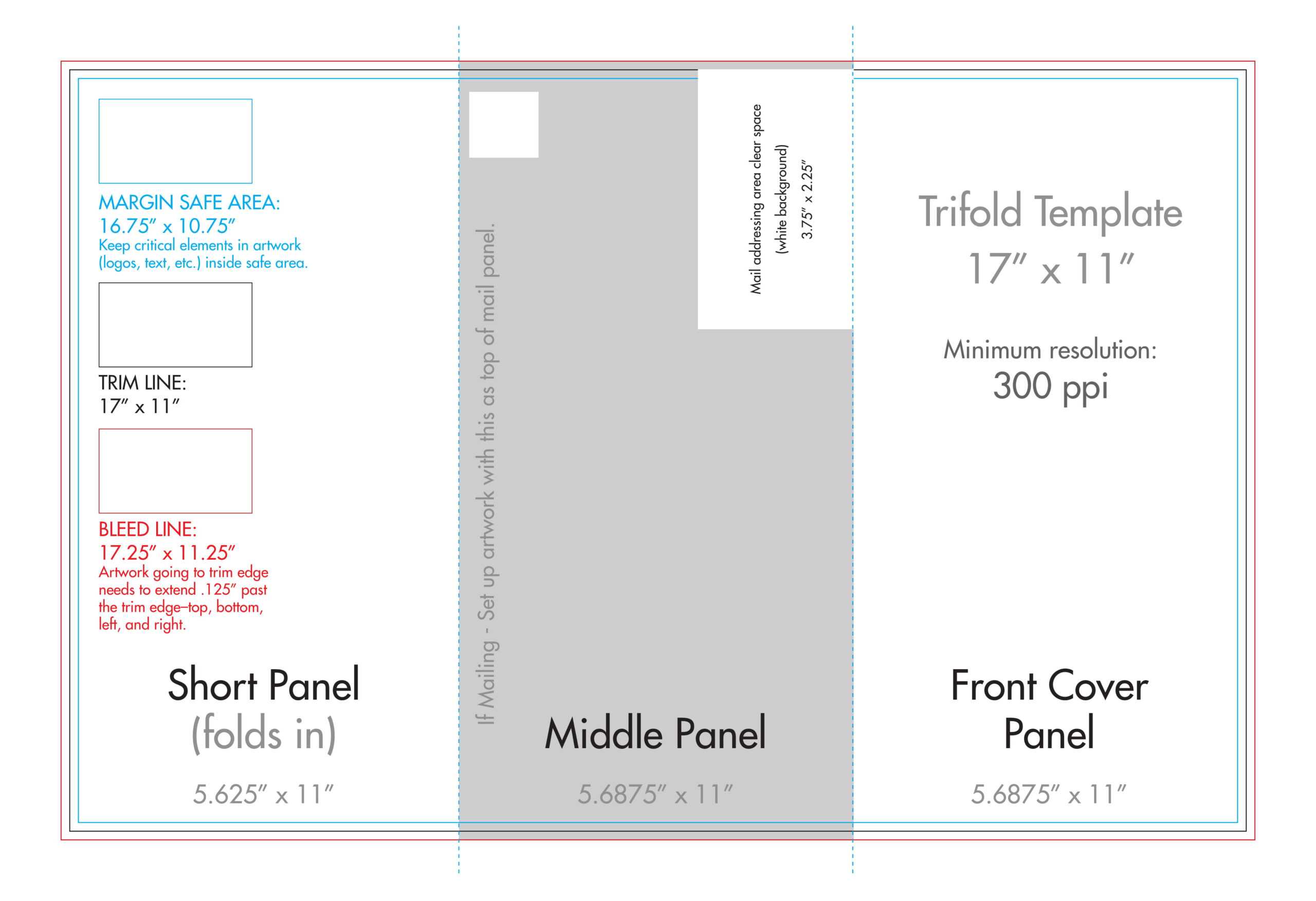 11X17 Trifold Template - Tunu.redmini.co With 11X17 Brochure Template