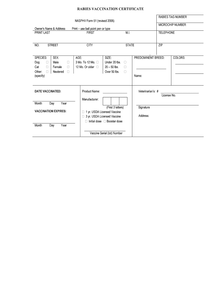 2006 Cdc Nasphv Form 51 Fill Online, Printable, Fillable Pertaining To Rabies Vaccine Certificate Template