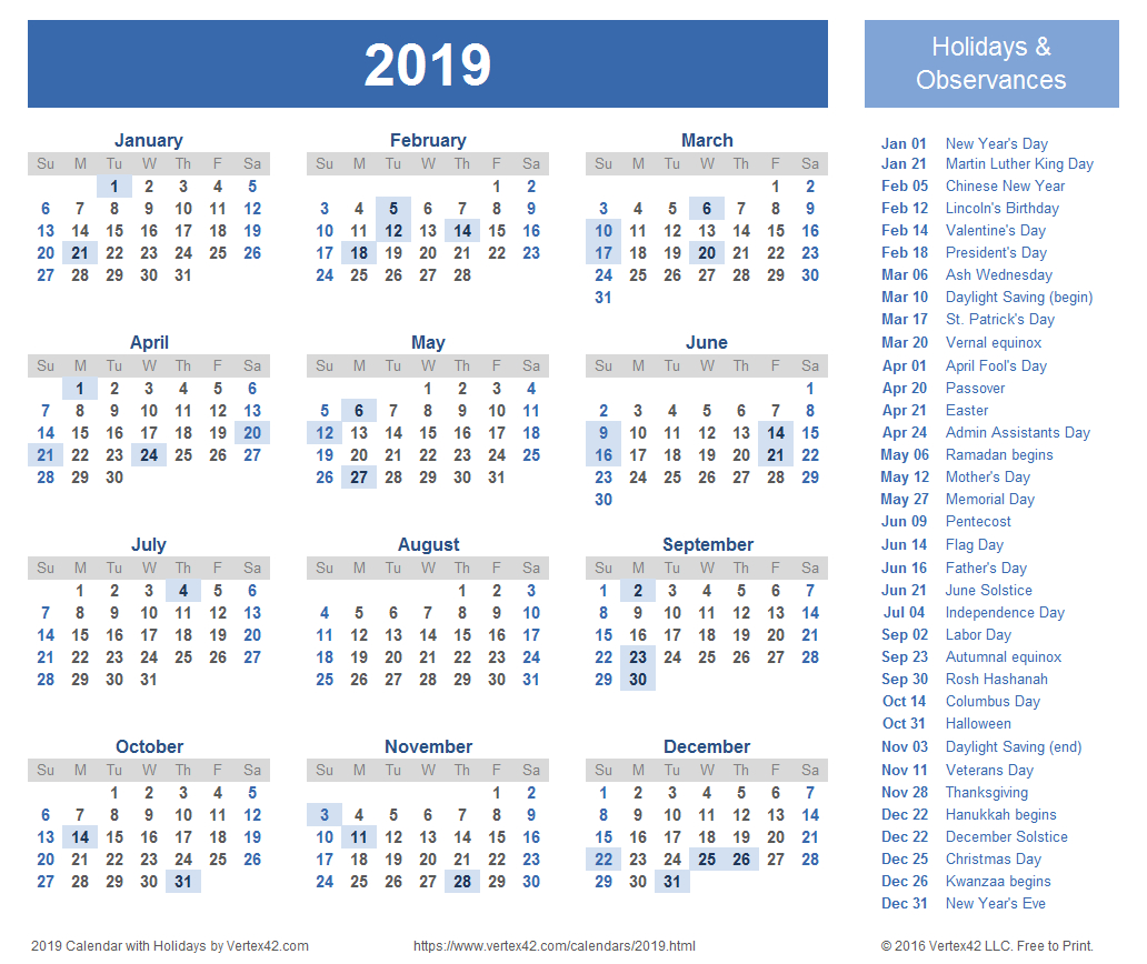 2019 Calendar Templates And Images In Powerpoint Calendar Template 2015 