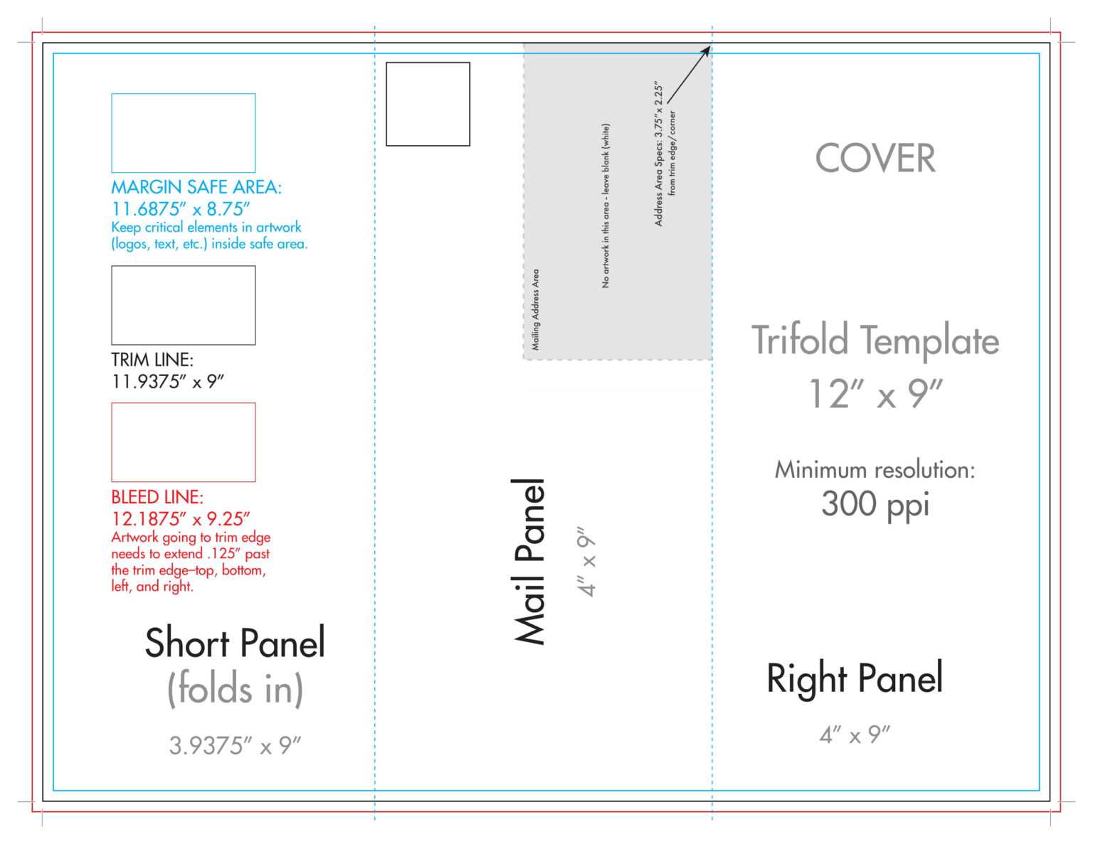 3 Fold Template Colona rsd7 With Regard To 4 Panel Brochure Template 