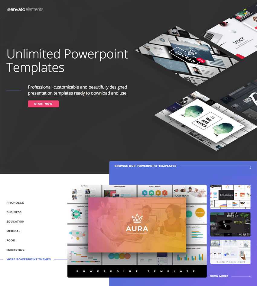30 Best Infographic Powerpoint Presentation Templates—With With Sample Templates For Powerpoint Presentation