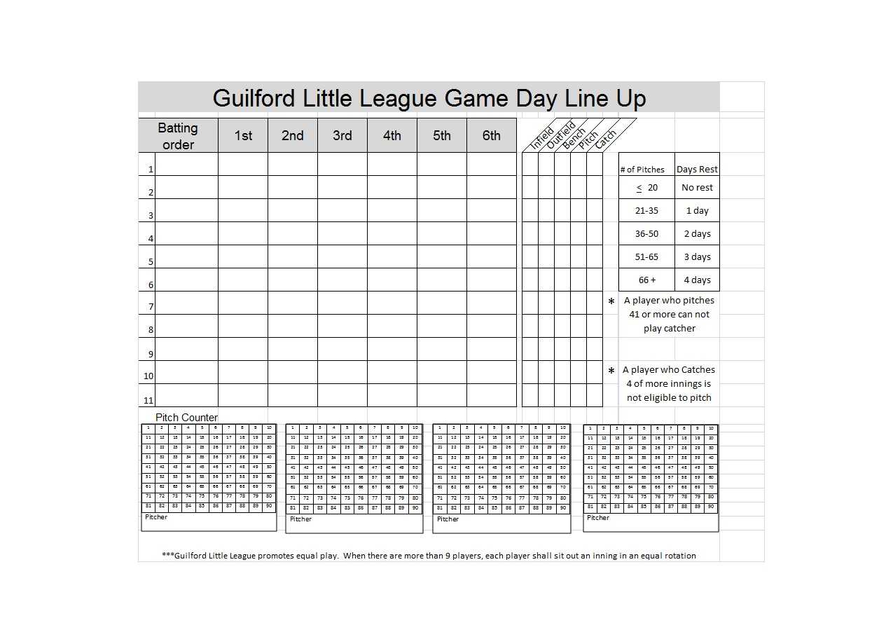 33 Printable Baseball Lineup Templates [Free Download] ᐅ Inside Free Baseball Lineup Card Template
