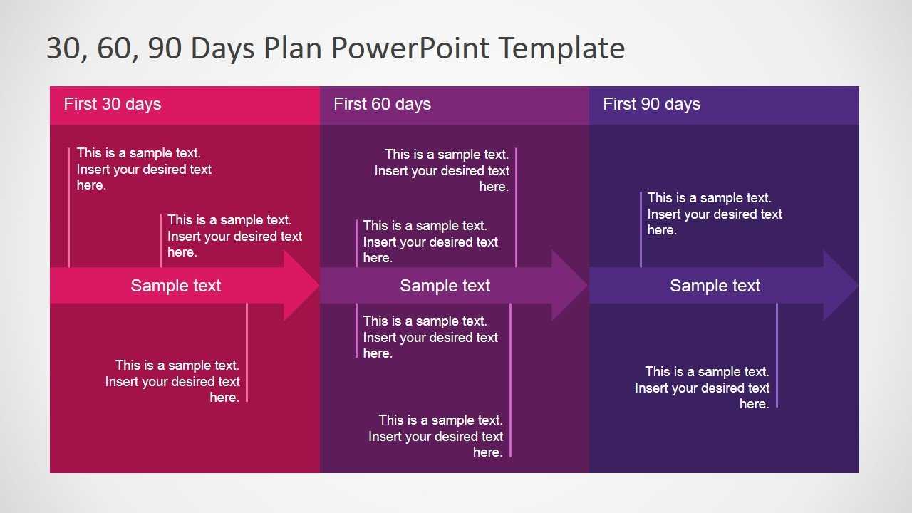 5+ Best 90 Day Plan Templates For Powerpoint Intended For 30 60 90 Day Plan Template Powerpoint