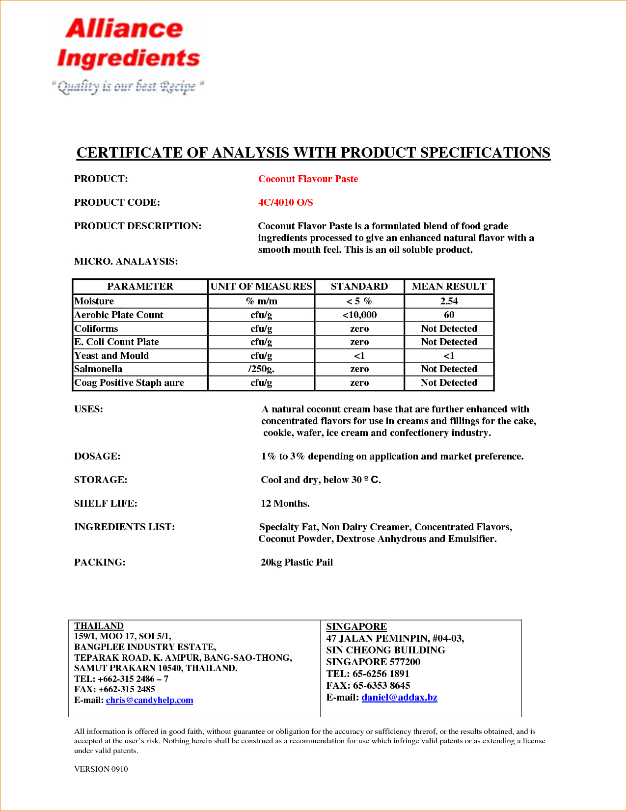 5+ Certificate Of Analysis Template | Outline Templates For Certificate Of Analysis Template