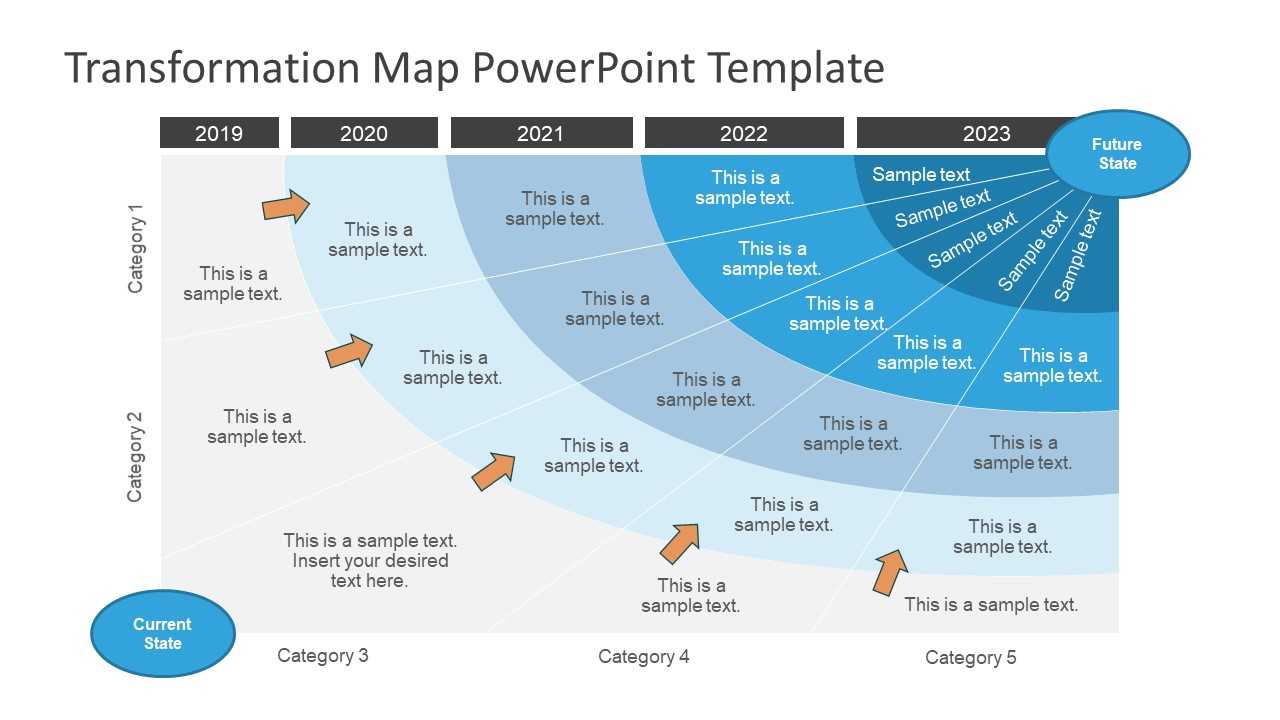 5 Year Transformation Map Template For Powerpoint In Change Template In Powerpoint