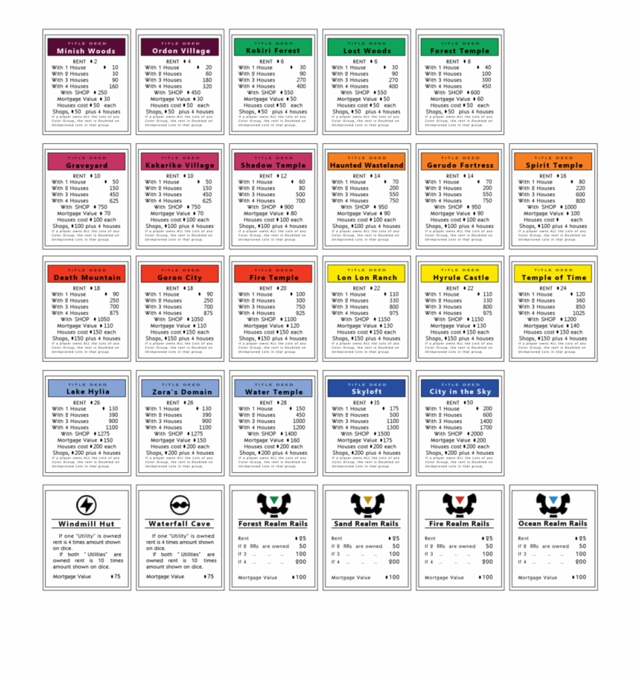 6D7Bba Monopoly Template | Wiring Library With Regard To Monopoly Property Card Template