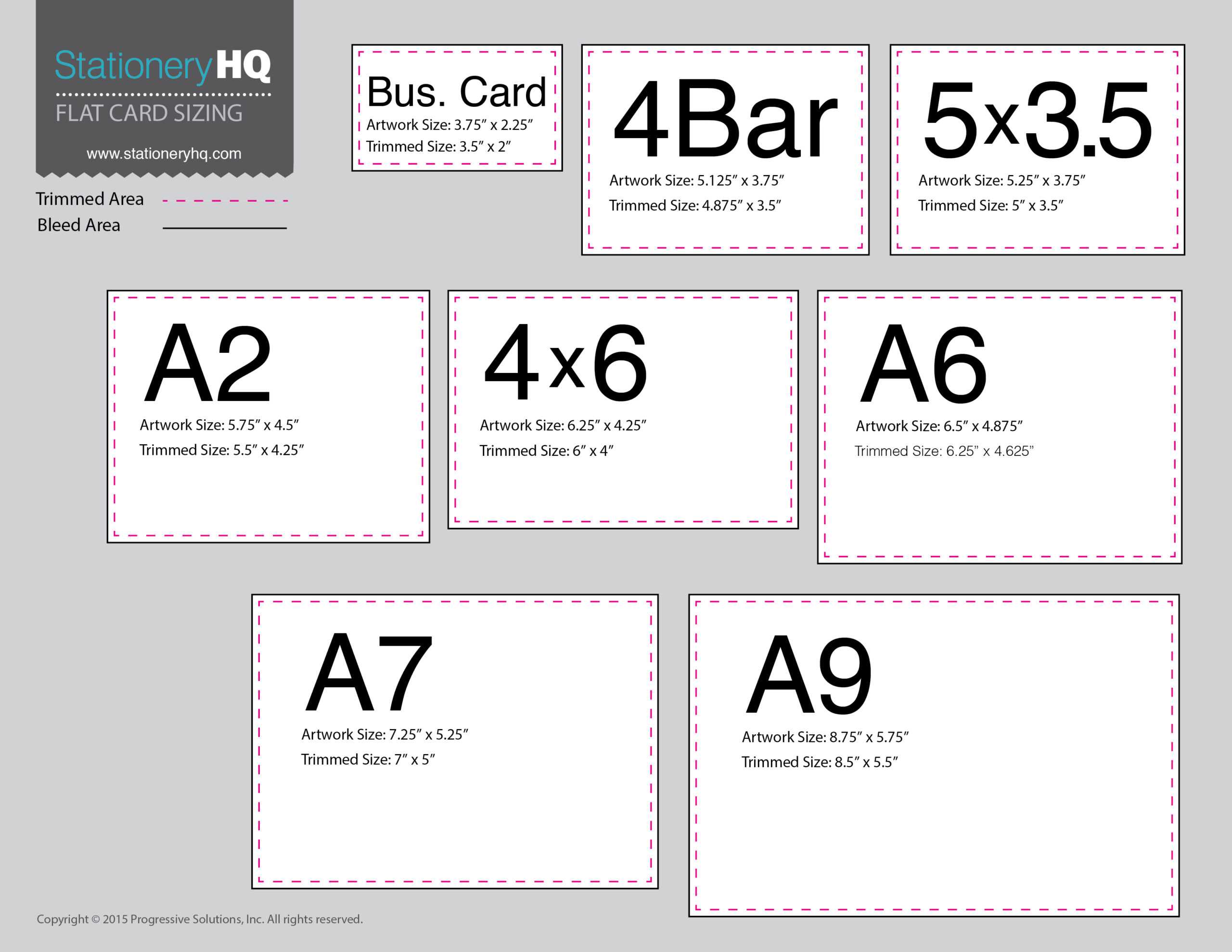 Note Card Sizes