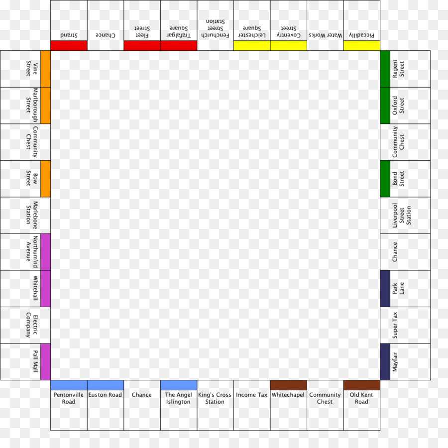 A2F1 Monopoly Chance Card Template | Wiring Library For Chance Card Template