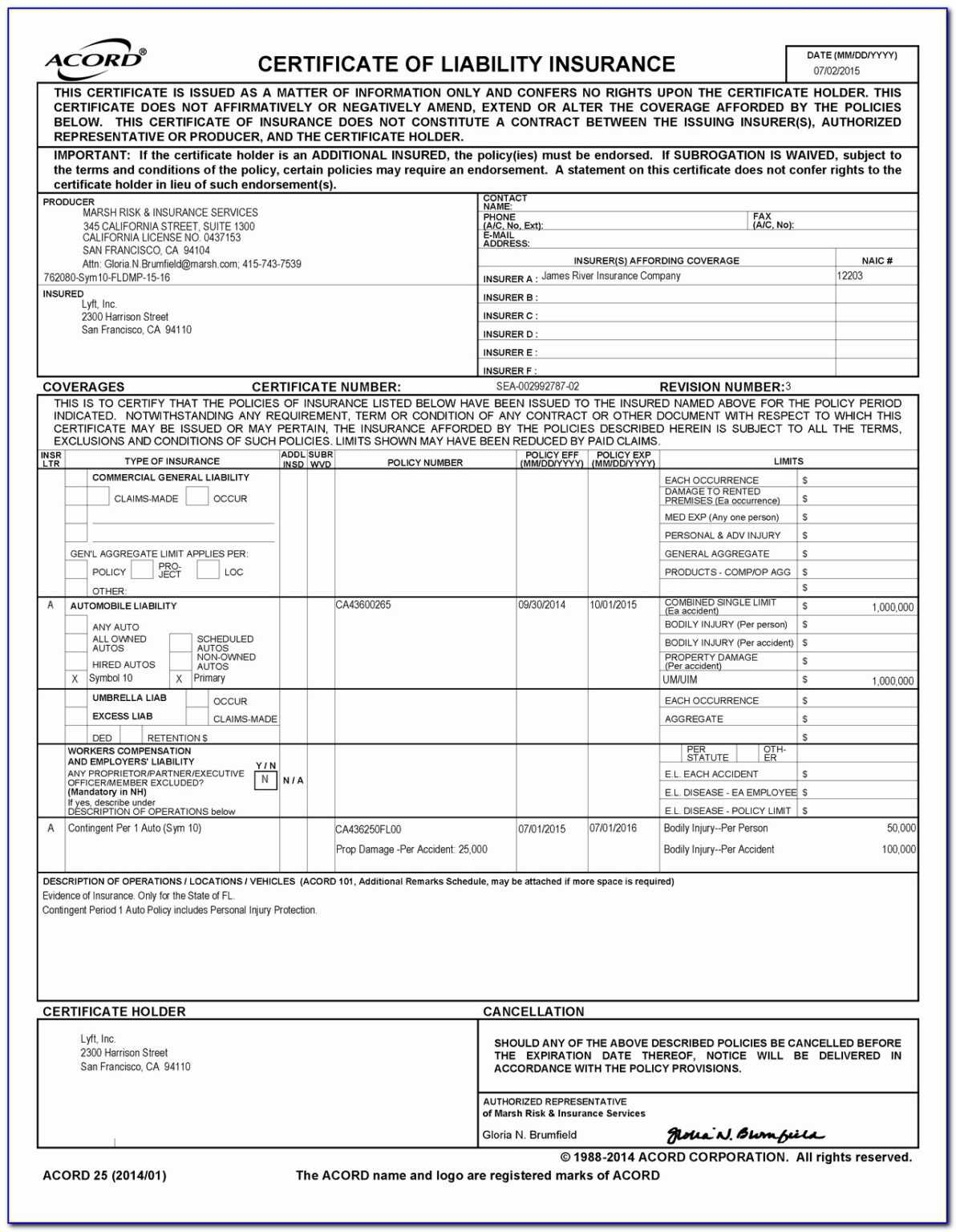 Certificate Of Insurance Template