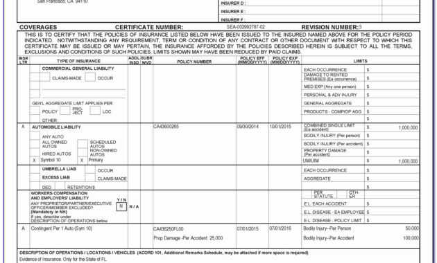 Acord Certificate Of Insurance Form Pdf - Form : Resume with regard to Acord Insurance Certificate Template