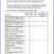 Adhd Assessment Form For Teachers – Form : Resume Examples With Regard To Daily Report Card Template For Adhd