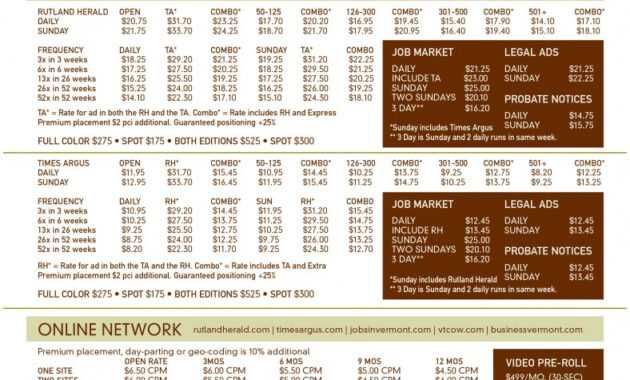 Advertising Rate Card – Jyler inside Advertising Rate Card Template