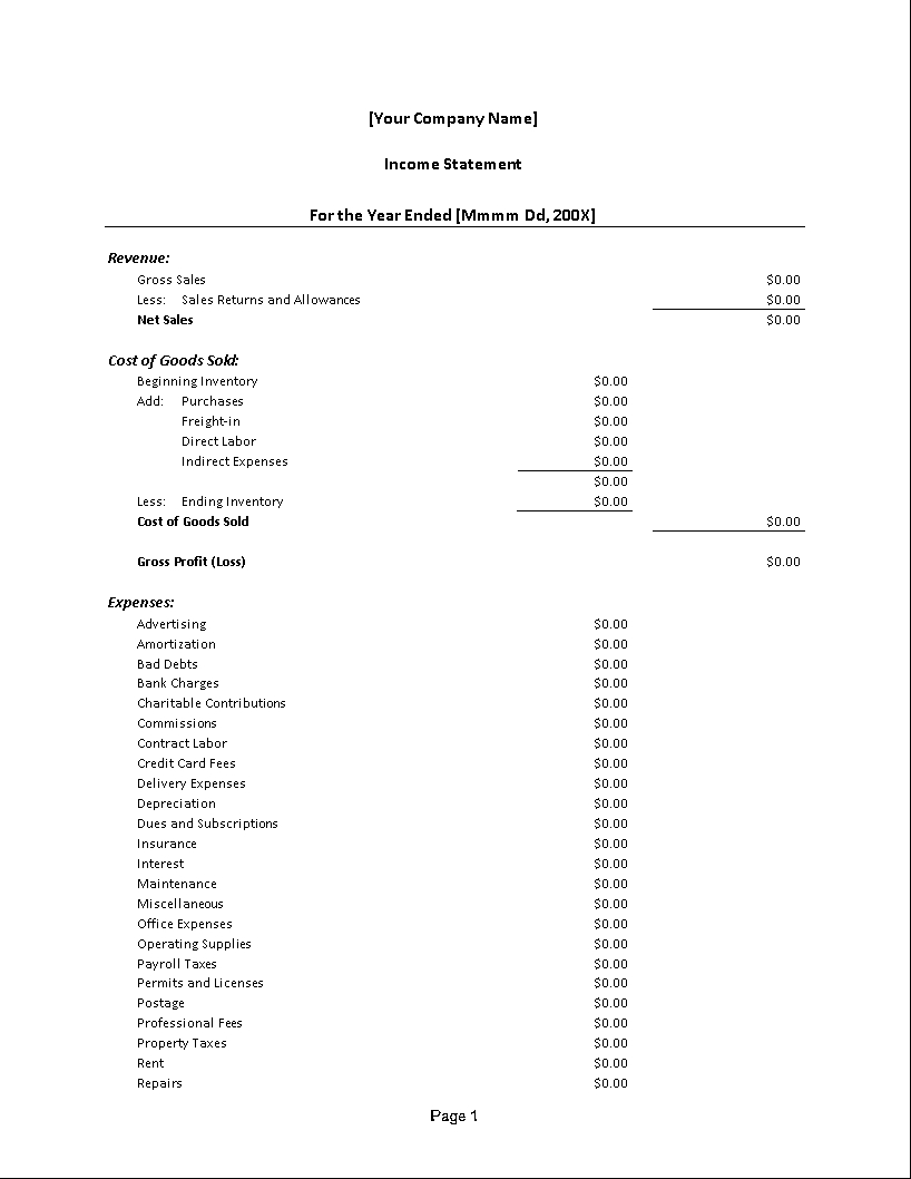 Annual Profit And Loss Template In Excel | Templates At Pertaining To Credit Card Statement Template Excel