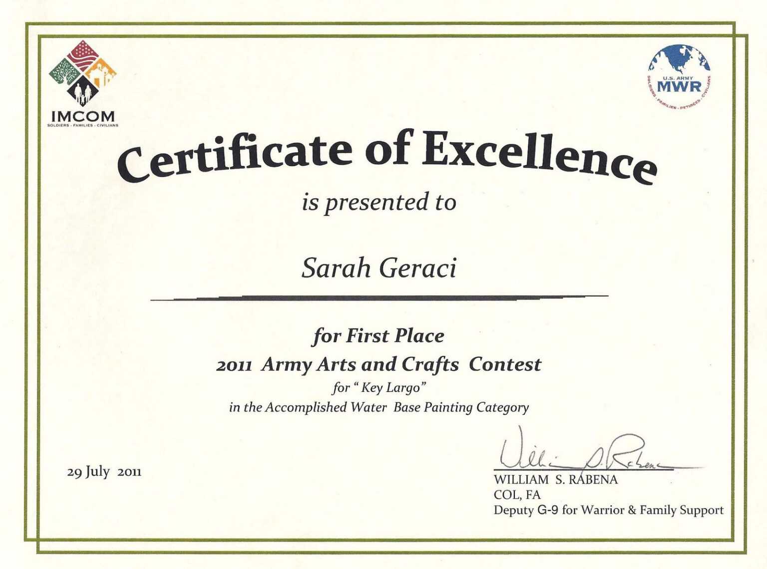 Art Award Certificate Templates Pertaining To Best Performance