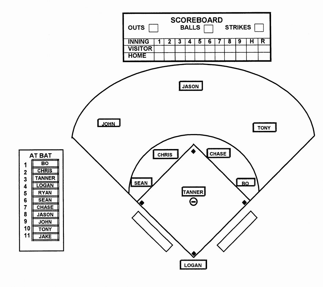Baseball Defensive Lineup Card Template Free Fillable Cards Intended For Free Baseball Lineup Card Template
