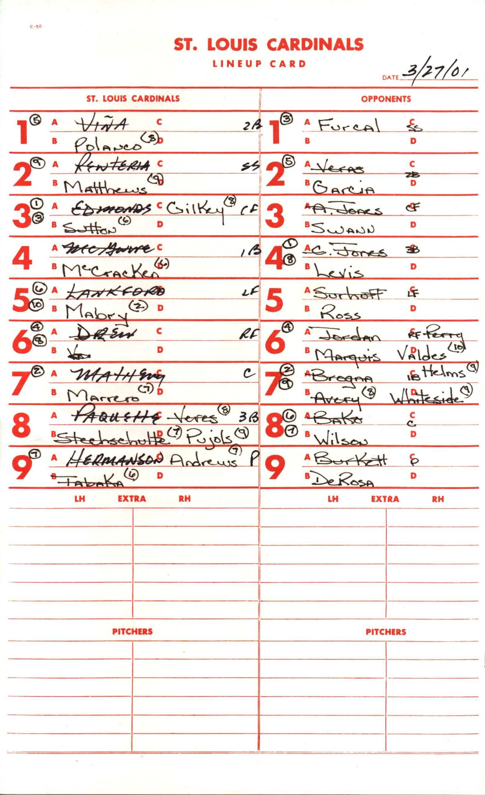 Batting Order (Baseball) – Wikipedia Regarding Softball Lineup Card Template