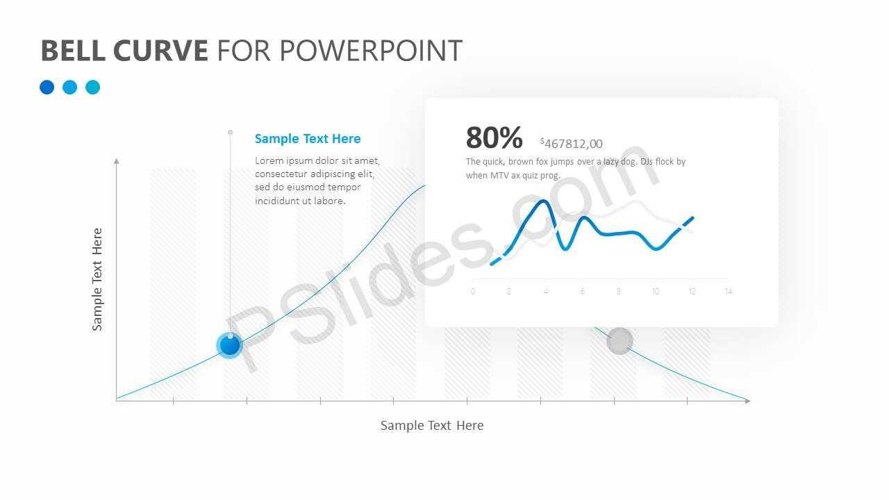 Bell Curve For Powerpoint – Pslides Inside Powerpoint Bell Curve Template