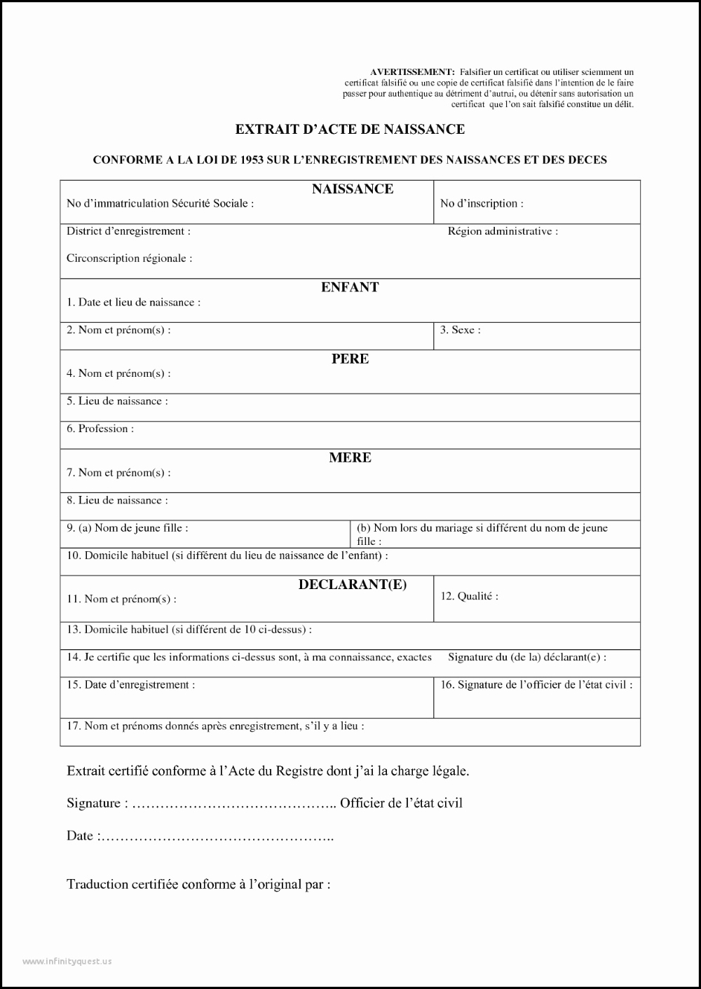 Blank Birth Certificate Form Fresh Certificates 101 Template Regarding Editable Birth Certificate Template