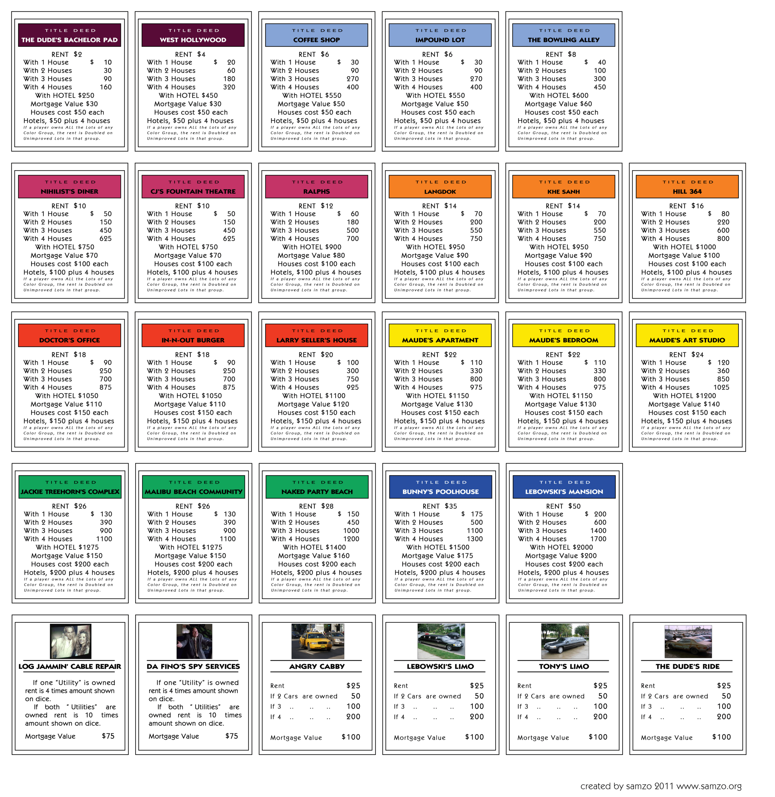 Monopoly Property Cards Template