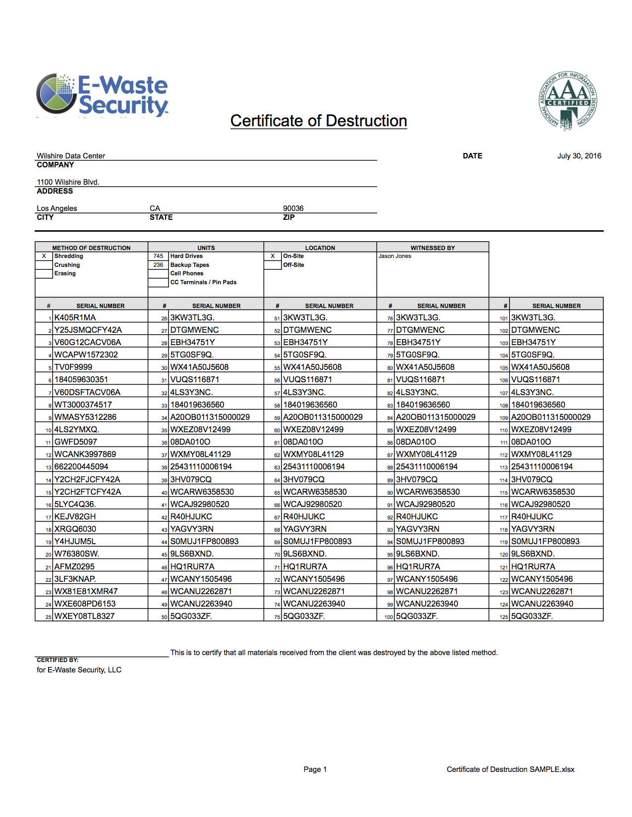 Certificate Of Destruction – Hard Drive Destruction – E Inside Free Certificate Of Destruction Template