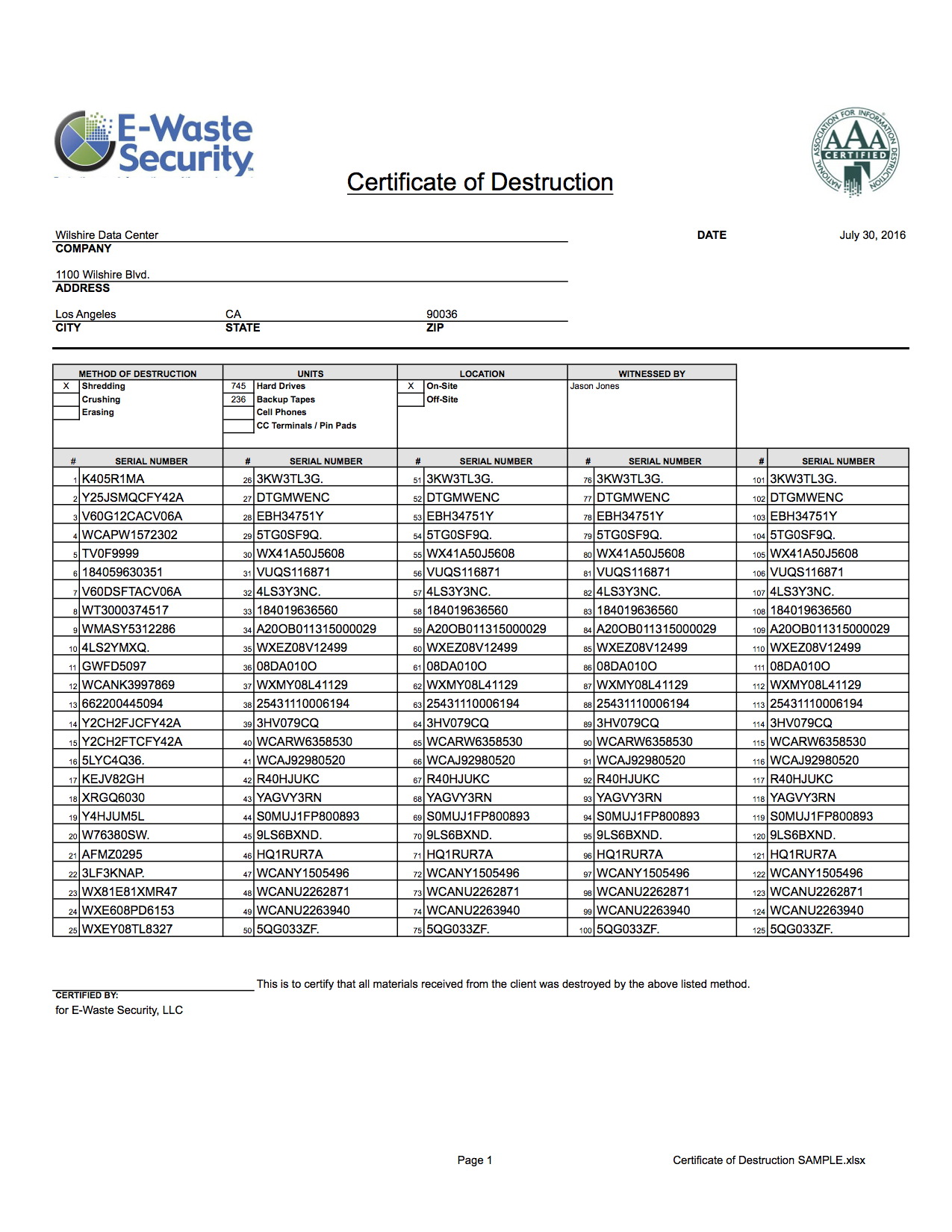 Certificate Of Destruction – Hard Drive Destruction – E Intended For Hard Drive Destruction Certificate Template