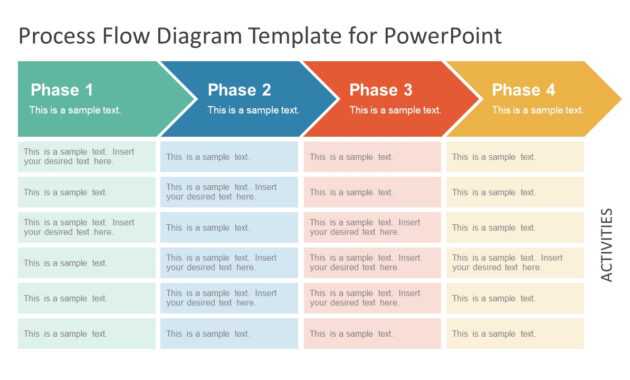 Chevron Process Flow Diagram For Powerpoint inside Powerpoint Chevron Template